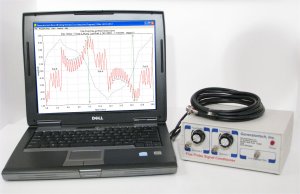 The Generatortech Portable Analysis System